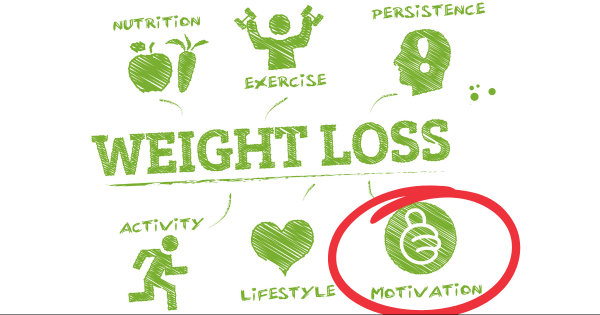 start weight losing from today