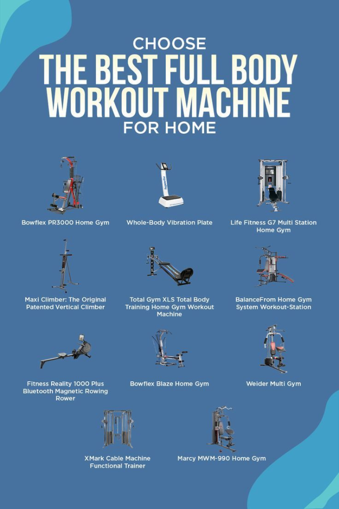 all equipment for home workout